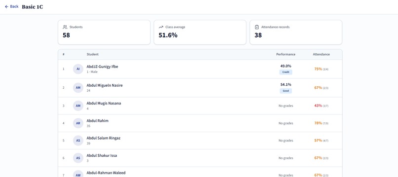 Gradebook – screenshot 13