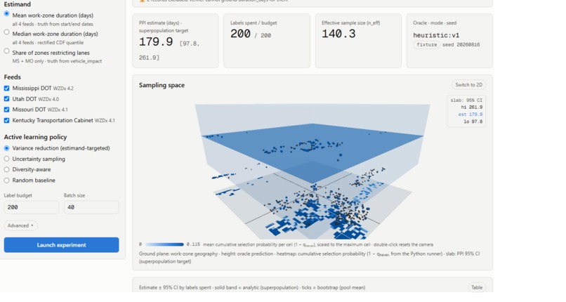 Predictive-Powered Inference – screenshot 1