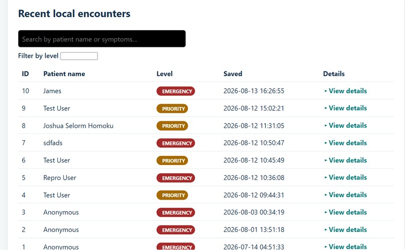 DeepCare – screenshot 4