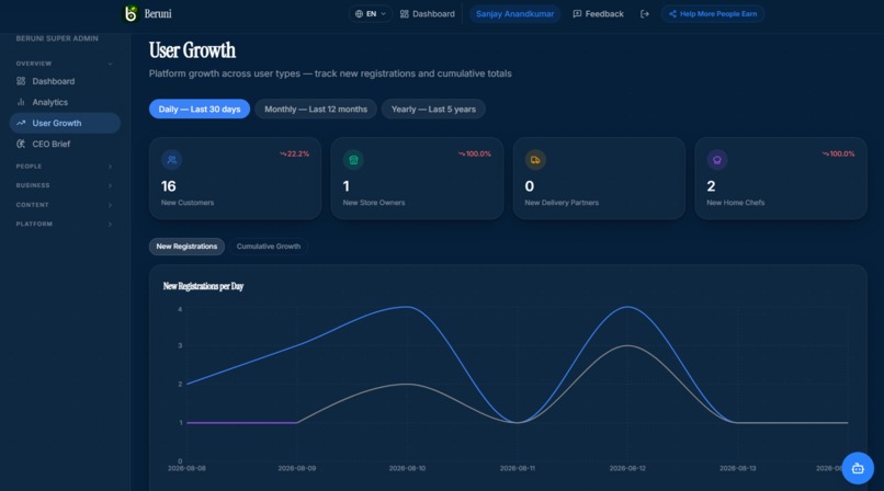 Beruni AI – screenshot 14