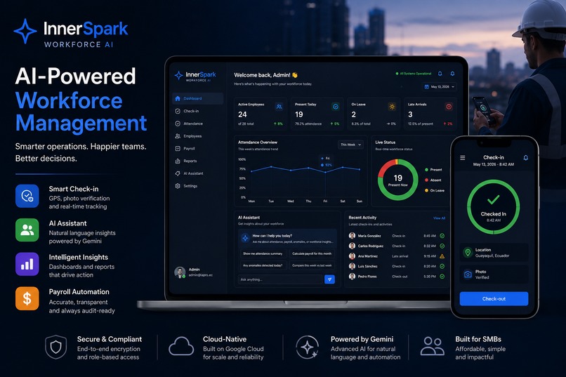InnerSpark Workforce AI – screenshot 1