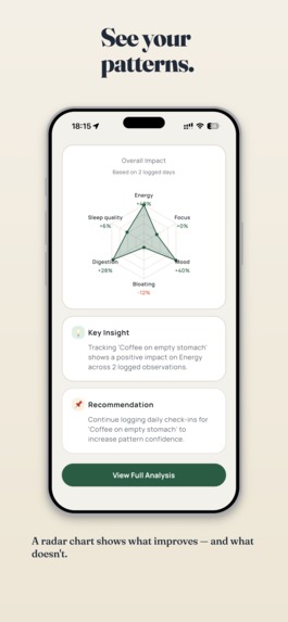 Patterns: Experiment.Observe.Analyse – screenshot 7