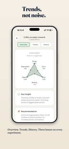 Patterns: Experiment.Observe.Analyse – screenshot 10