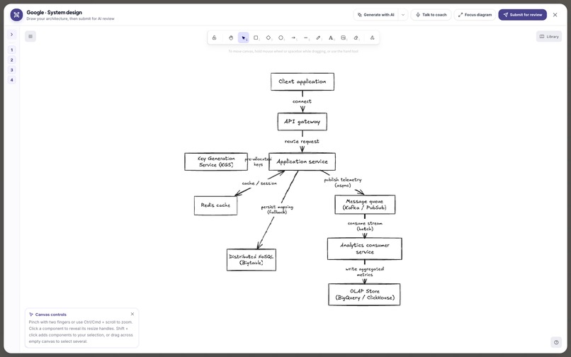 CareerVivid – screenshot 4