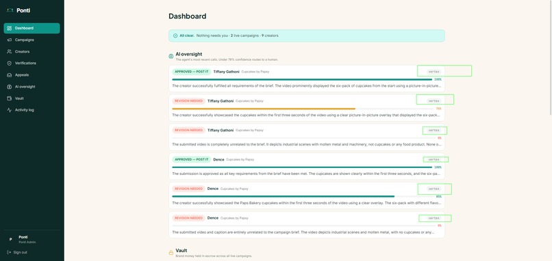 ponti – screenshot 10
