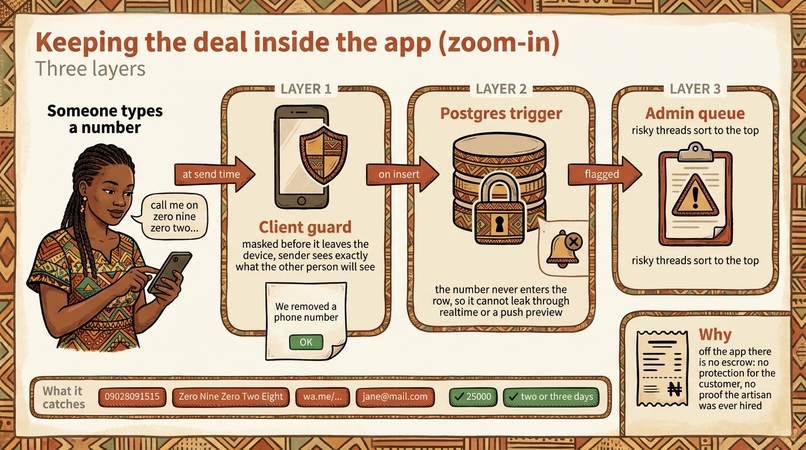 MyFixam – screenshot 3