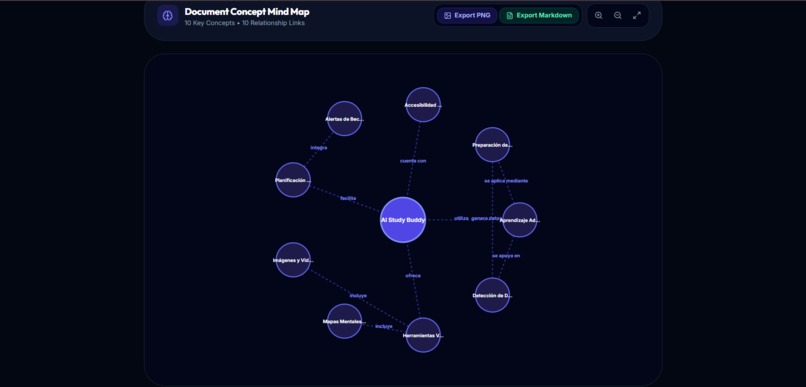 AI Study Buddy – screenshot 7