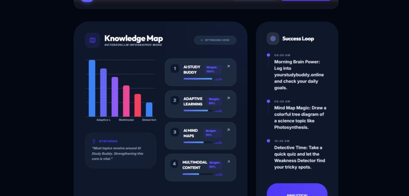 AI Study Buddy – screenshot 5