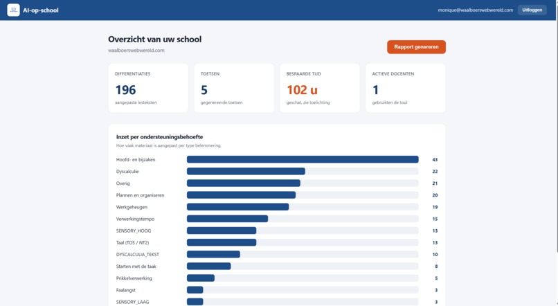 AI-suite for schools – screenshot 1