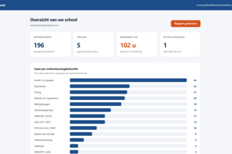 AI-suite for schools
