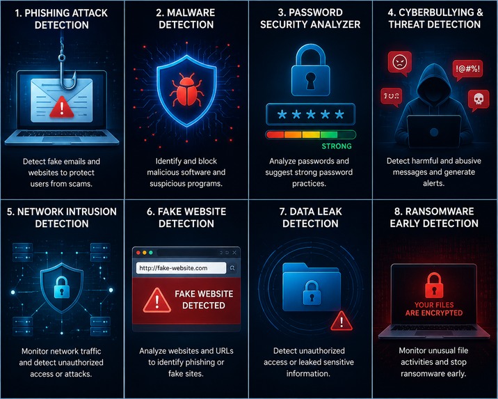 Cybersecurity AI – screenshot 1