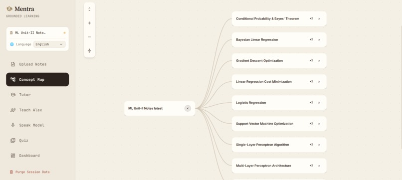 MENTRA AI – screenshot 4