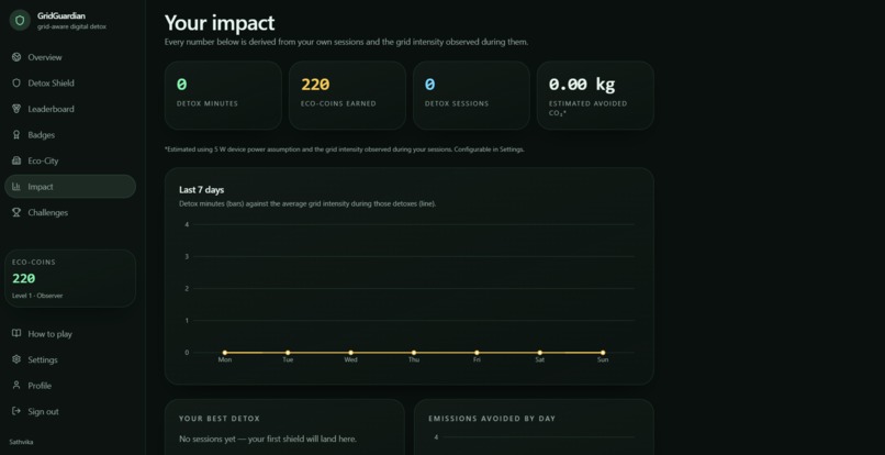Grid Guardian – screenshot 5