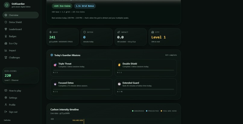 Grid Guardian – screenshot 13