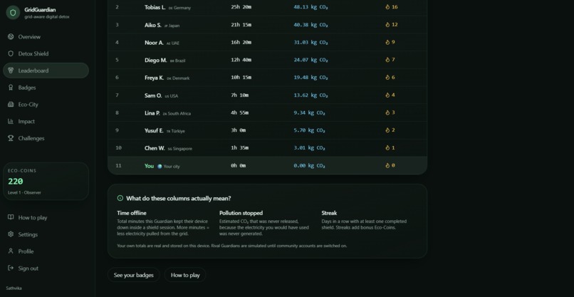 Grid Guardian – screenshot 8