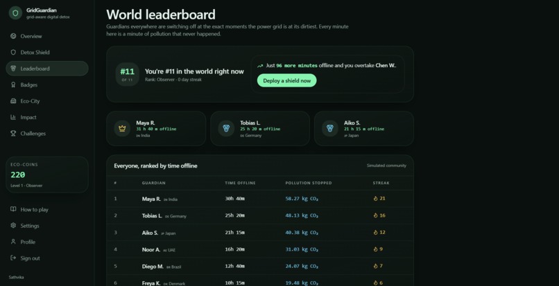 Grid Guardian – screenshot 9