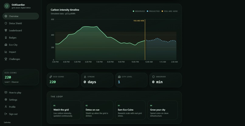 Grid Guardian – screenshot 12