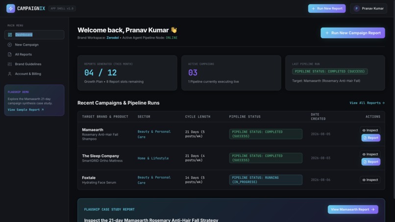 Campaignix – screenshot 1