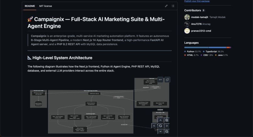 Campaignix – screenshot 3