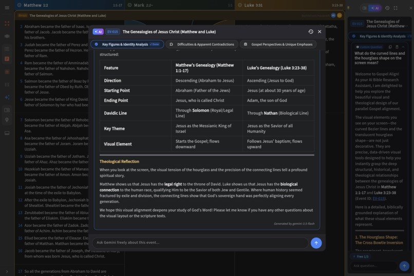 Gospel Align – screenshot 10