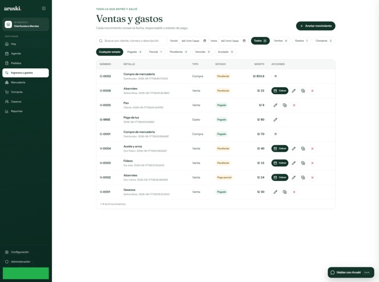 Aruski – screenshot 6