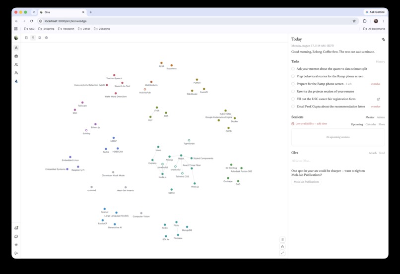 Olva – screenshot 2
