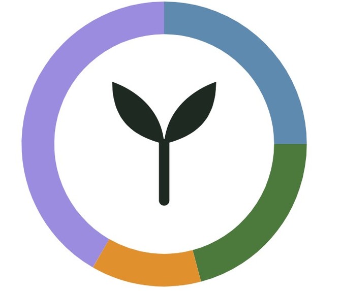 EcoMinutes – screenshot 1
