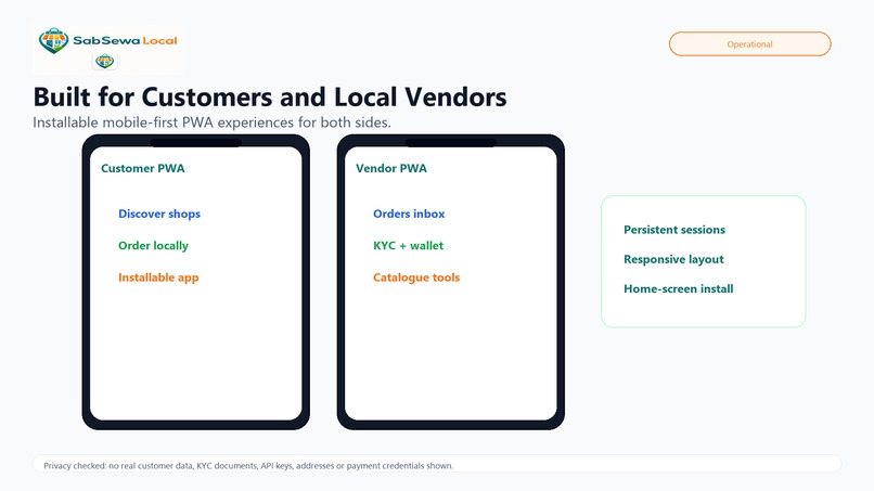 SabSewa Local – screenshot 1