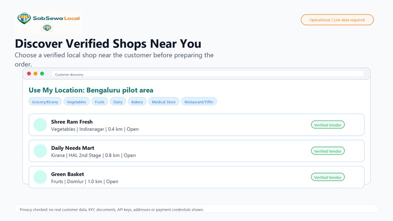 SabSewa Local – screenshot 12