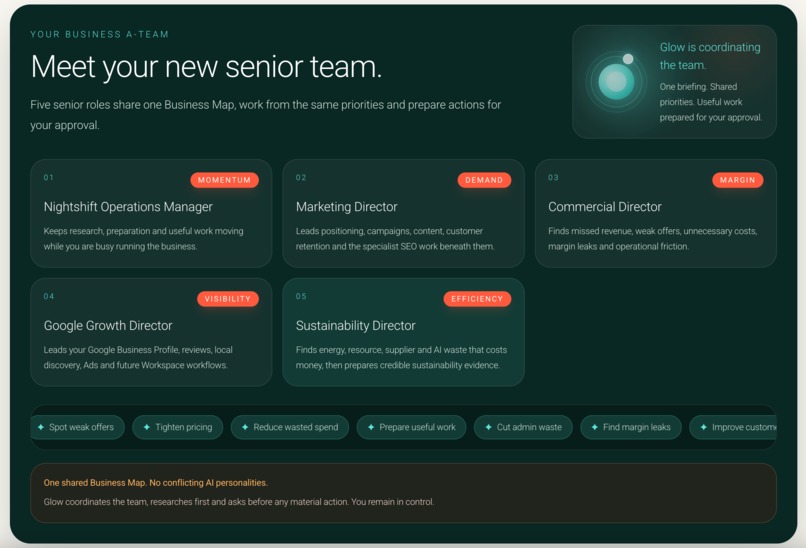 MarginGlow AI – screenshot 3