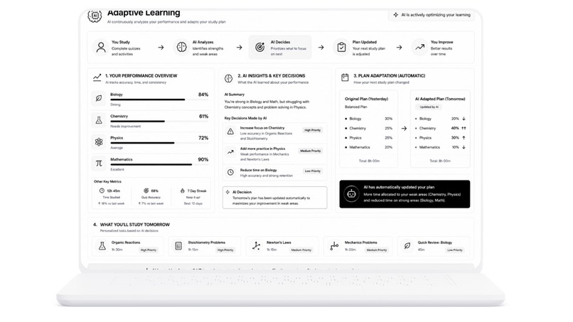 DodoPrep - The Autonomous Learning OS – screenshot 4
