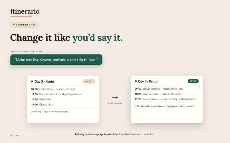 itinerario — AI Travel Agent – screenshot 3