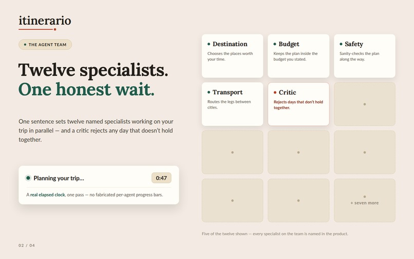 itinerario — AI Travel Agent – screenshot 2