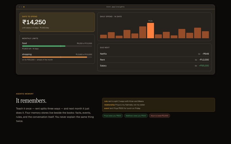 Knot – screenshot 1
