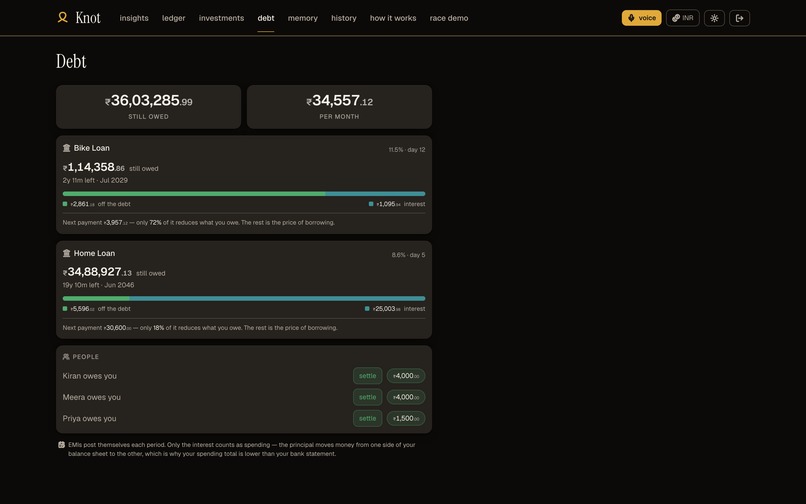 Knot – screenshot 3