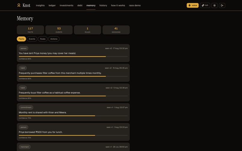Knot – screenshot 6