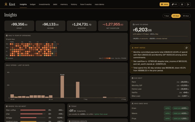 Knot – screenshot 10