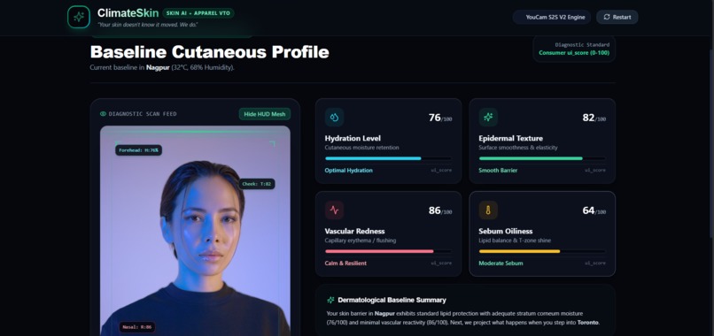 Climate Skin  – screenshot 4