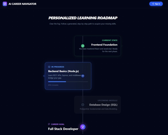 AI Career Navigator – screenshot 2
