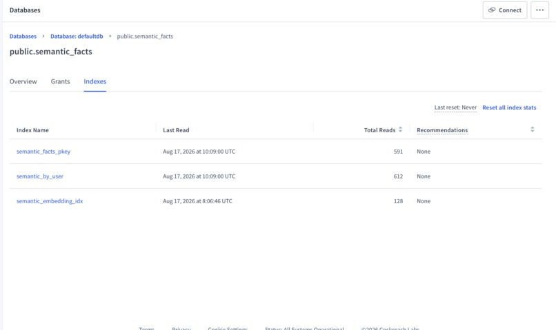 Knot – screenshot 13