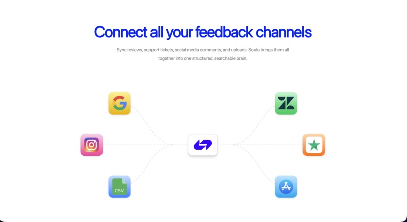 Scalo – screenshot 2
