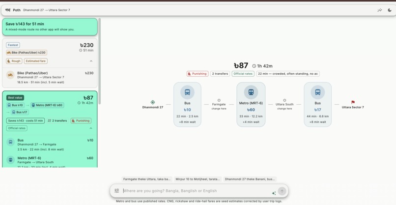 Poth  – screenshot 1