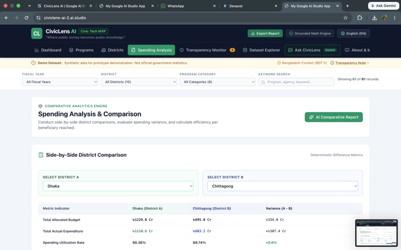 CivicLens AI – screenshot 2