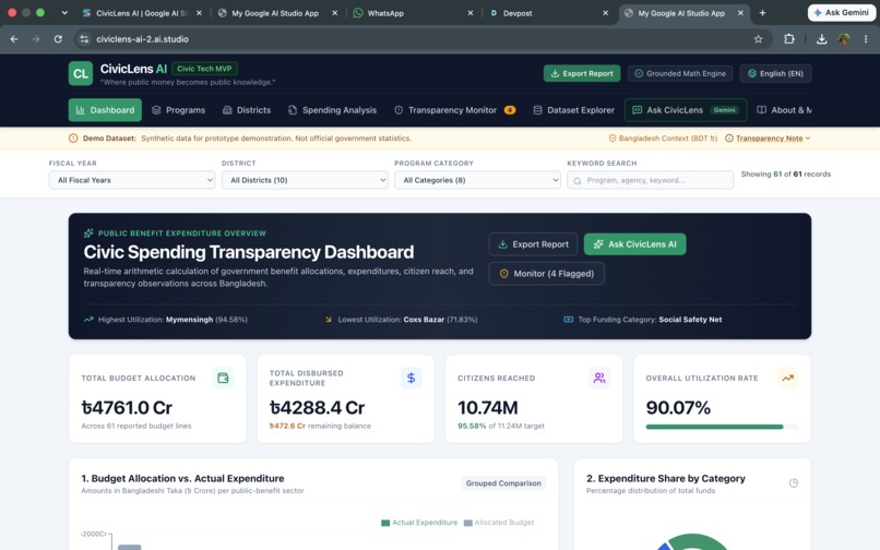 CivicLens AI – screenshot 6