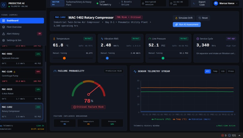 Industrial Predictive AI – screenshot 1