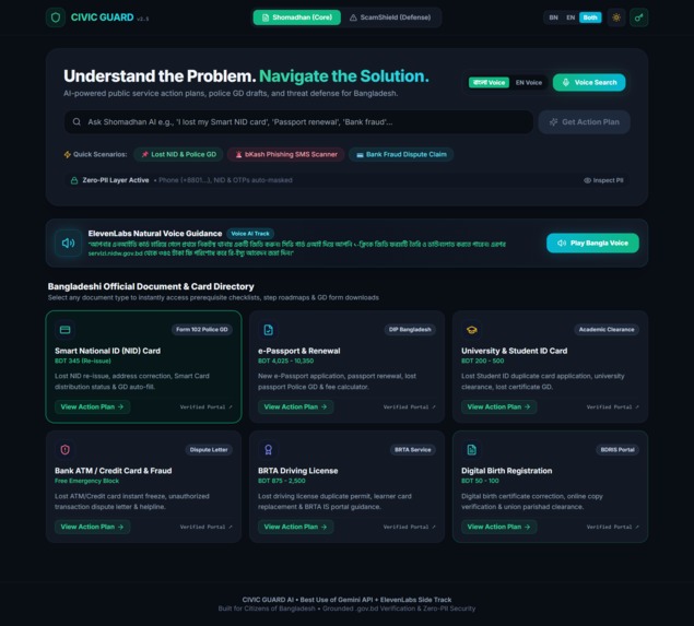 CivicGuardAI – screenshot 1