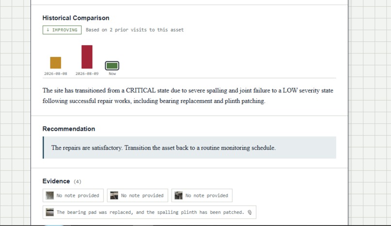SiteStamp – screenshot 4