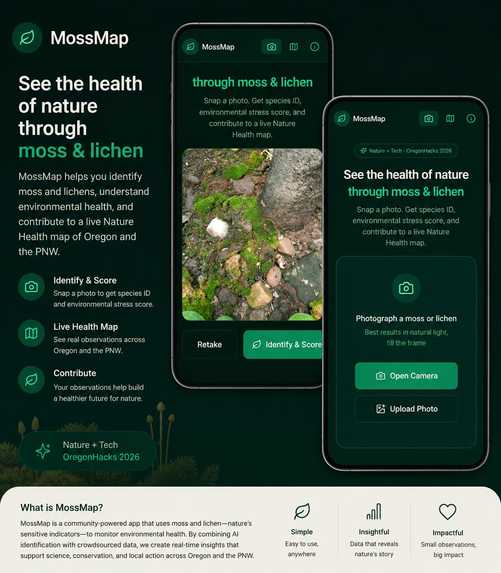 mossmap  – screenshot 1
