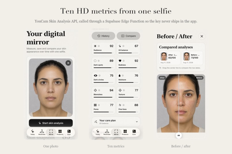 Beauty Mirror – screenshot 2