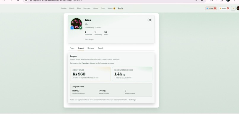 FoodLoop – screenshot 2
